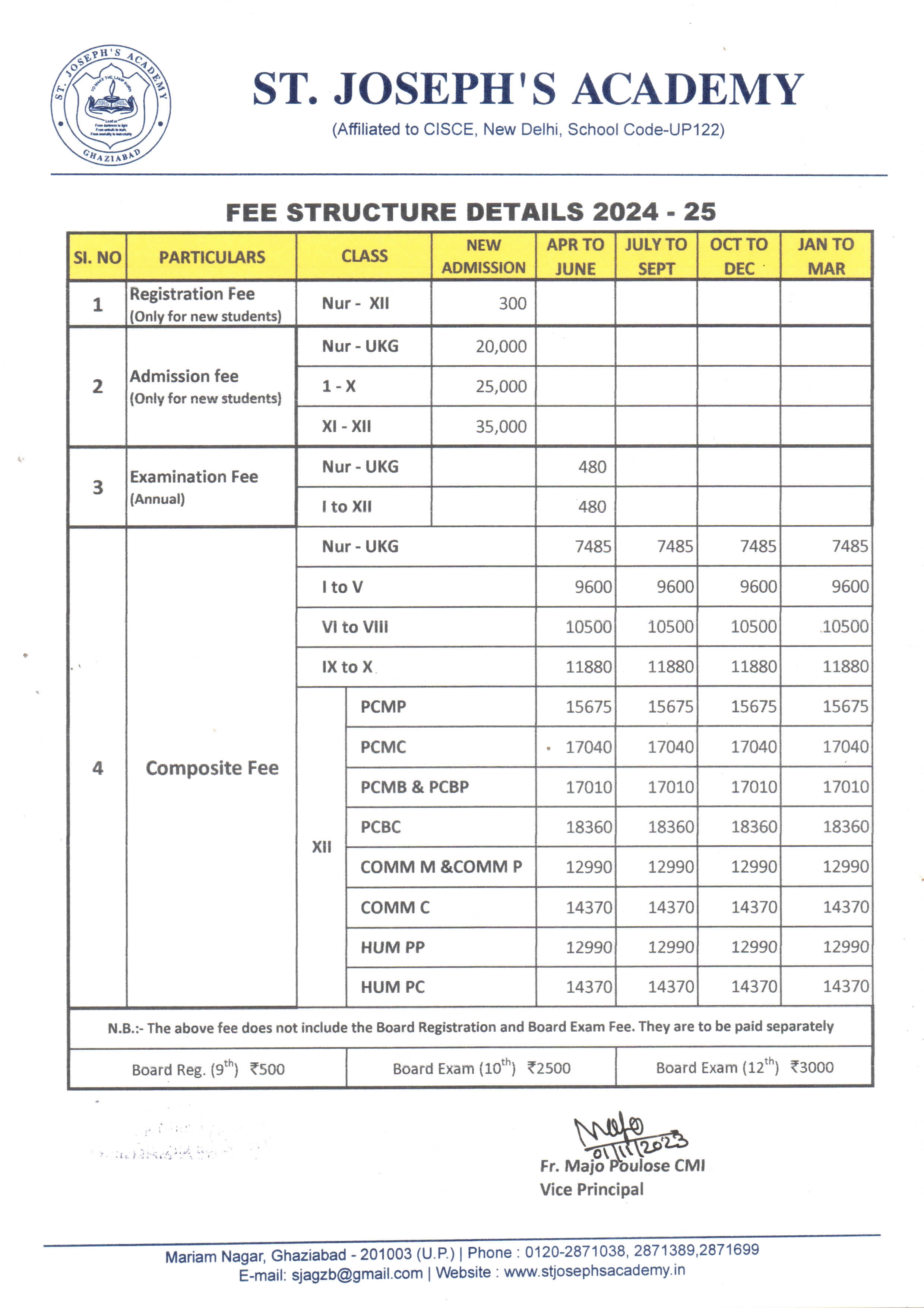 St. joseph's Academy Mariam Nagar(GZB)